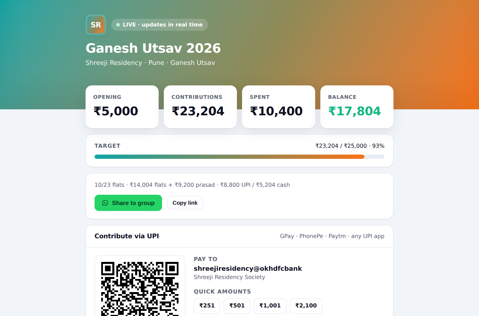 Zenia public transparency ledger showing collections, expenses and balance
